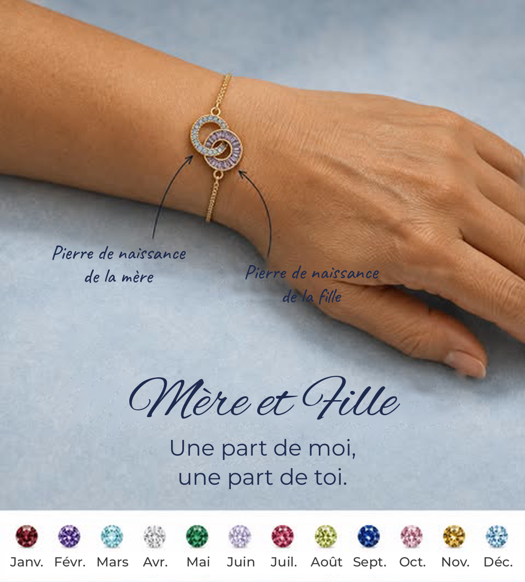 Bracelet Duo Pierres de Naissance porté au poignet